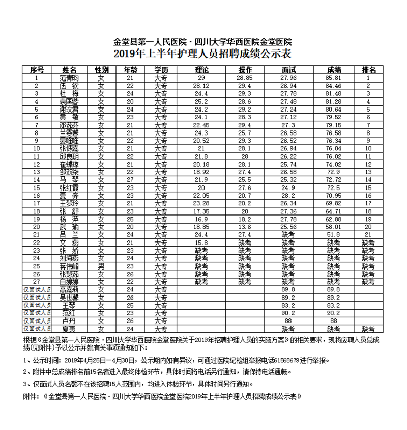 QQ图片20190425173004.png