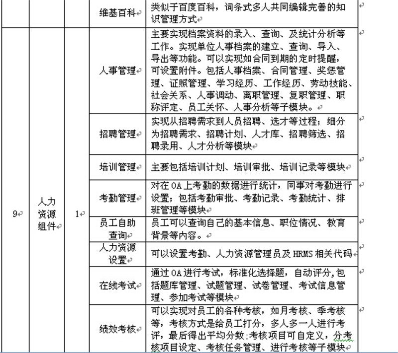 金堂一院竞争性谈判文件15.jpg
