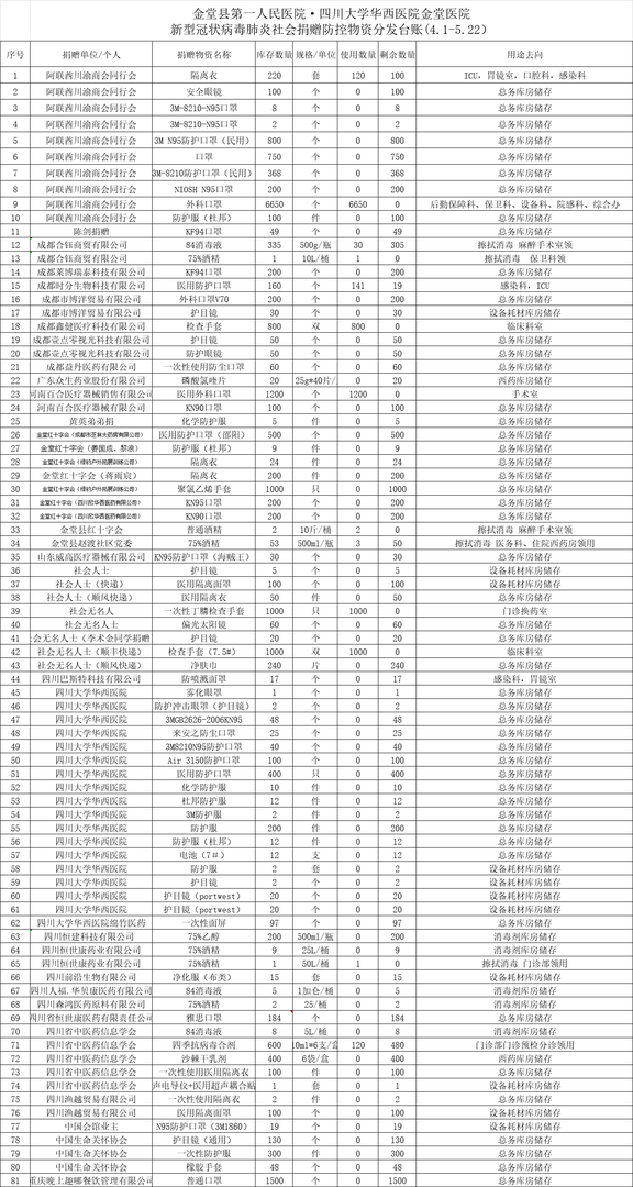 QQ图片20200526140754.png