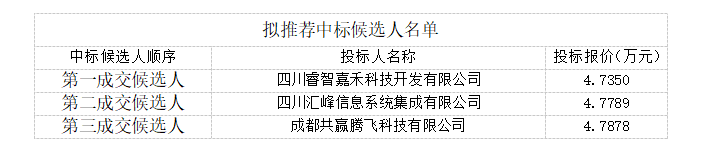QQ截图20220720092815.png