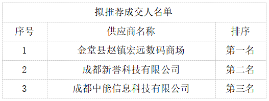 微信图片_20230724144612.png