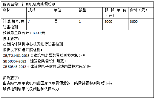 1747191166669(1).png