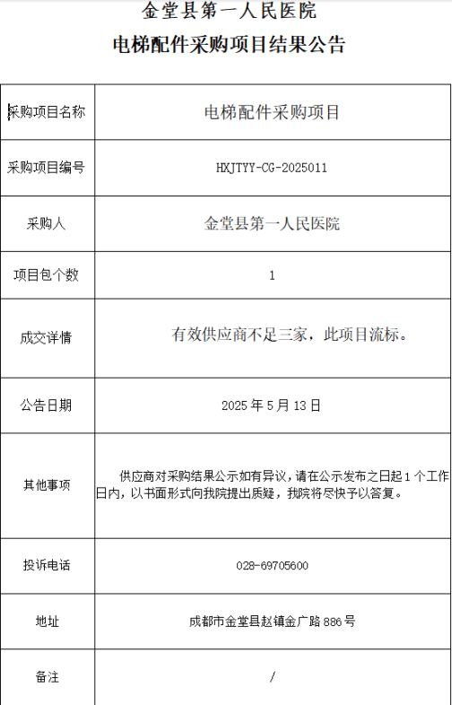 2025.5.22电梯配件采购项目结果公告（补5.13）.png